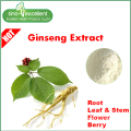 Résidus de pesticides à faible teneur en extrait de feuilles de panax ginseng